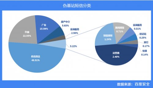 APP下载